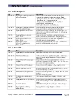 Preview for 341 page of Tidal Engineering Synergy Compact Technical Manual