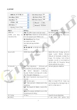 Preview for 9 page of TIDRADIO TD-H6 Programming Manual