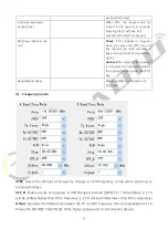 Preview for 10 page of TIDRADIO TD-H6 Programming Manual