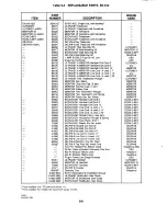 Preview for 68 page of TIE EK-612 Installation Instructions Manual