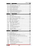 Preview for 5 page of Tieline i-Mix G3 Main Operation Manual