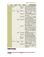 Preview for 279 page of Tieline i-Mix G3 Main Operation Manual