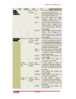 Preview for 292 page of Tieline i-Mix G3 Main Operation Manual