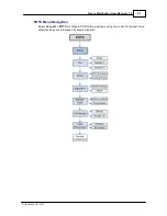 Preview for 21 page of Tieline TLR5200 User Manual