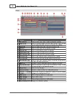 Preview for 96 page of Tieline TLR5200 User Manual