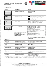 Preview for 14 page of TiEmme ART.6544DN Installation And Operation Instruction Manual