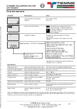 Preview for 22 page of TiEmme ART.6544DN Installation And Operation Instruction Manual