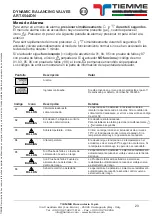 Preview for 23 page of TiEmme ART.6544DN Installation And Operation Instruction Manual