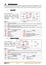 Preview for 18 page of TiEmme MB250 Technical Manual