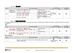 Preview for 35 page of TiEmme MB250 Technical Manual