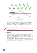 Preview for 18 page of TiePie Handyscope HS6 DIFF Series User Manual