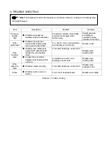 Preview for 11 page of TIG 320020-00001H Manual