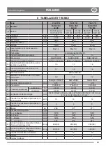 Preview for 13 page of TIGA P 901 PH Instruction Manual