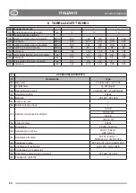 Preview for 14 page of TIGA P 901 PH Instruction Manual