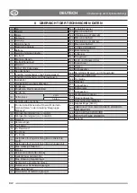 Preview for 16 page of TIGA P 901 PH Instruction Manual