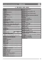 Preview for 17 page of TIGA P 901 PH Instruction Manual