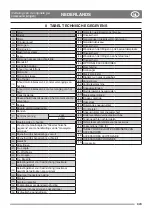 Preview for 19 page of TIGA P 901 PH Instruction Manual