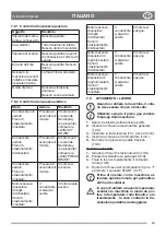 Preview for 39 page of TIGA P 901 PH Instruction Manual