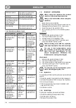 Preview for 98 page of TIGA P 901 PH Instruction Manual