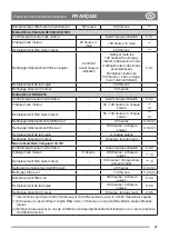 Preview for 135 page of TIGA P 901 PH Instruction Manual