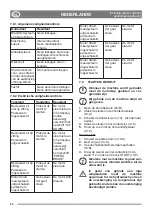 Preview for 158 page of TIGA P 901 PH Instruction Manual