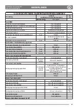 Preview for 165 page of TIGA P 901 PH Instruction Manual