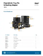 Preview for 4 page of Tiger Tool 15012 Manual