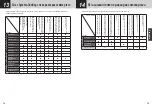 Preview for 38 page of Tiger JBV-S Series Operating Instructions Manual