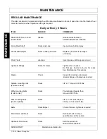 Preview for 94 page of Tiger JD5075E T4F Mounting And Operating Instructions