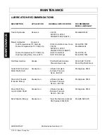 Preview for 100 page of Tiger JD5075E T4F Mounting And Operating Instructions