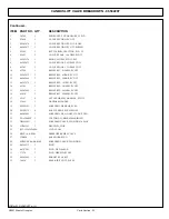 Preview for 155 page of Tiger WILDKAT JD61 M/R Series Manual