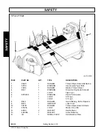 Preview for 24 page of Tiger WILDKAT JD6105-20E T4F Manual