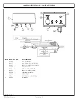 Preview for 140 page of Tiger WILDKAT JD6105-20E T4F Manual