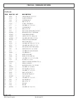 Preview for 175 page of Tiger WILDKAT JD6105-20E T4F Manual