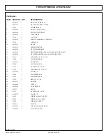 Preview for 213 page of Tiger WILDKAT JD6105-20E T4F Manual