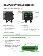 Preview for 7 page of Tigo TS4-R Installation Manual