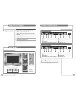 Preview for 4 page of TileVision TV/17/FR5/PS Operating Instructions Manual