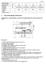 Preview for 6 page of Timberk Intelligent FS51D V Series Instruction Manual