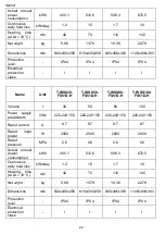 Preview for 22 page of Timberk Intelligent FS51D V Series Instruction Manual