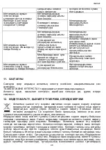 Preview for 46 page of Timberk T-HU4-A100E-WF Instruction Manual