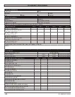 Preview for 24 page of Timberline XS Compact 17" Disk Pad Assist Operating Instructions Manual