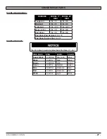 Preview for 27 page of Timberline XS Compact 17" Disk Pad Assist Operating Instructions Manual