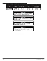 Preview for 28 page of Timberline XS Compact 17" Disk Pad Assist Operating Instructions Manual