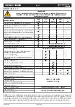 Preview for 17 page of Timberwolf TW 160PH Instruction Manual