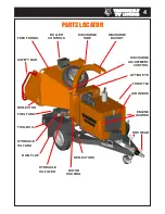 Preview for 5 page of Timberwolf TW 190TDHB Instructions Manual