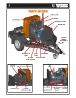 Preview for 6 page of Timberwolf TW 190TDHB Instructions Manual