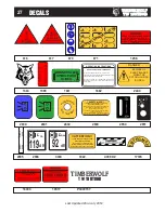 Preview for 28 page of Timberwolf TW 190TDHB Instructions Manual