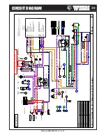 Preview for 31 page of Timberwolf TW 190TDHB Instructions Manual