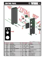 Preview for 39 page of Timberwolf TW 190TDHB Instructions Manual