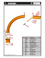 Preview for 40 page of Timberwolf TW 190TDHB Instructions Manual